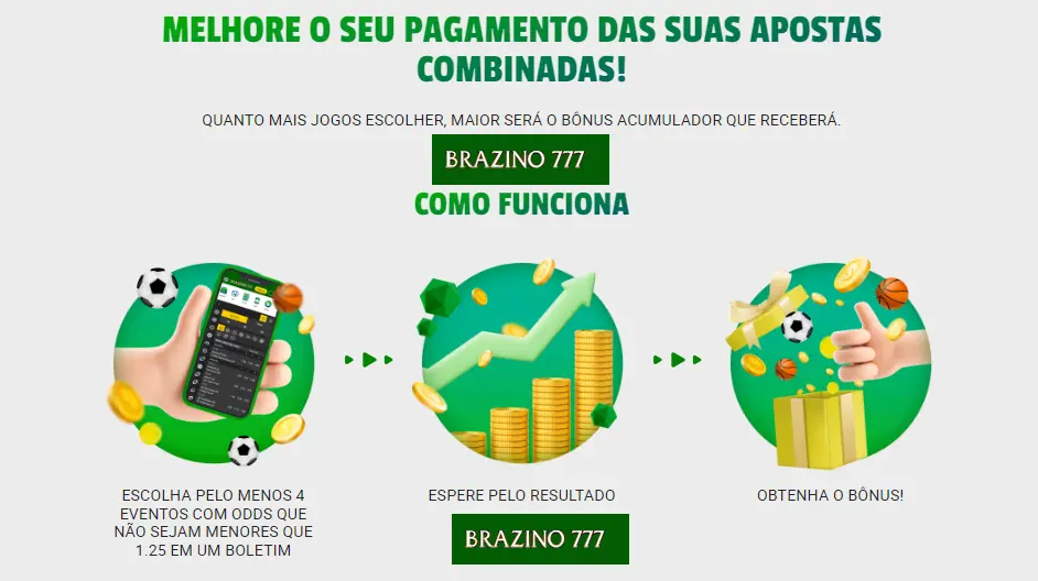 brazino777 APK